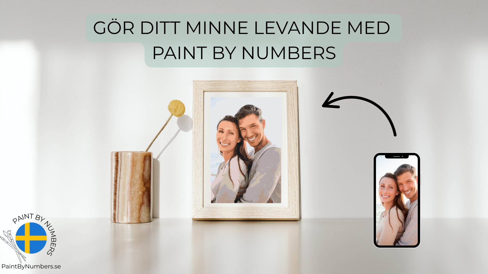 Så Väljer Du Rätt Foto till Ditt Måla Efter Nummer-Kit: Expertrådgivning från 1000+ Kundbeställningar